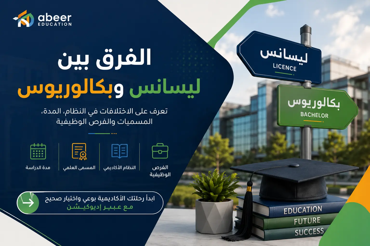 الفرق بين ليسانس وبكالوريوس