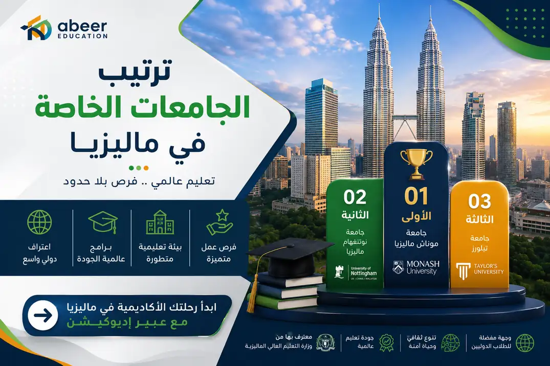 ترتيب الجامعات الخاصة في ماليزيا