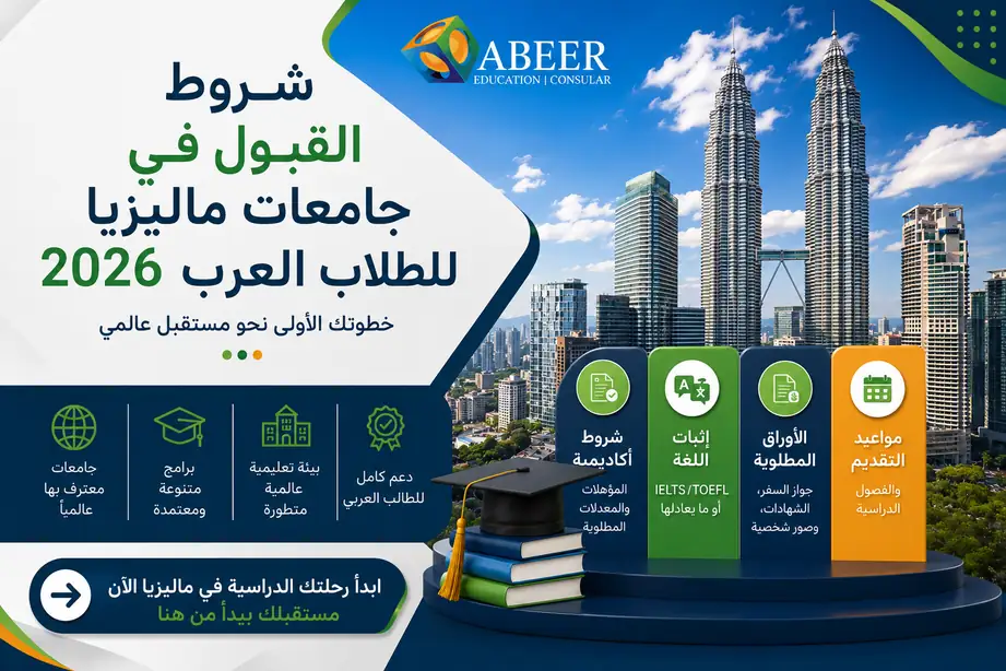 شروط القبول في جامعات ماليزيا